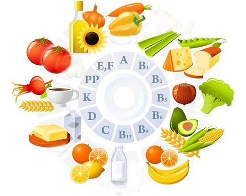 Vitamins for osteoarthritis
